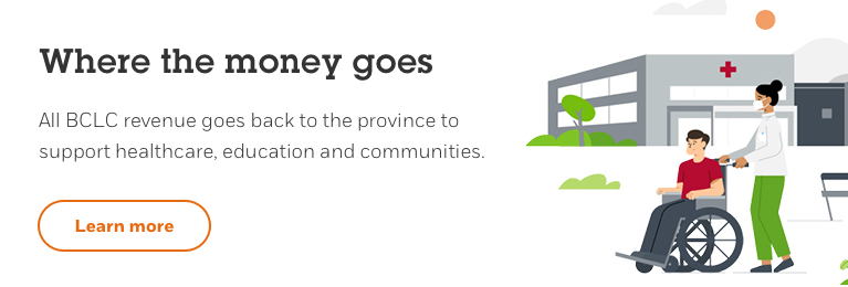 All BCLC revenue goes back to the province to support healthcare, education and communities.