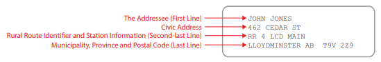 rural route address