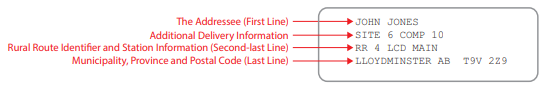 rural route address