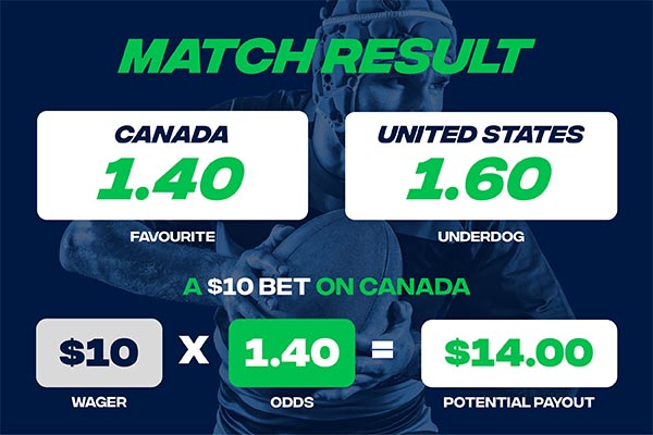 Match result
