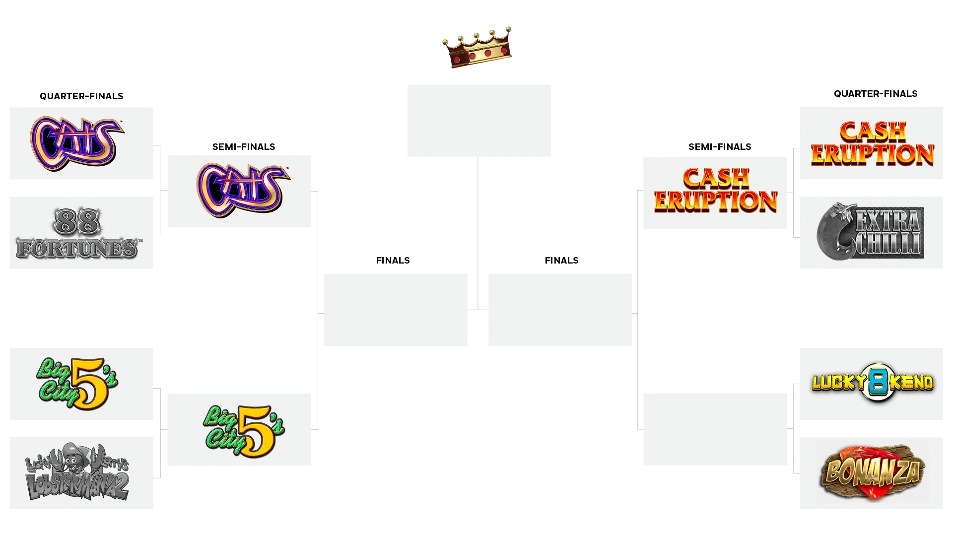 Bracket