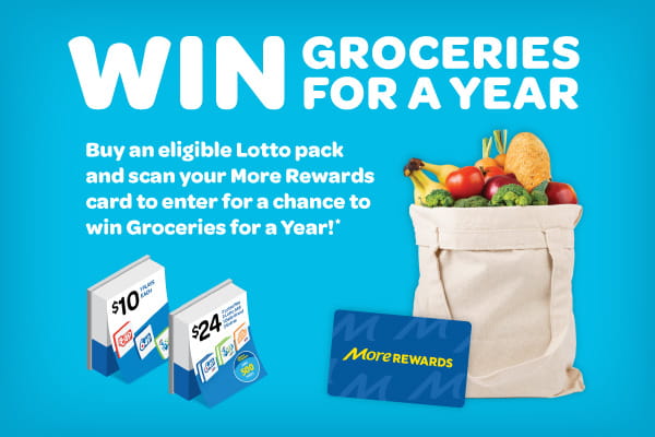 Groceries For a Year? Yes, please.
