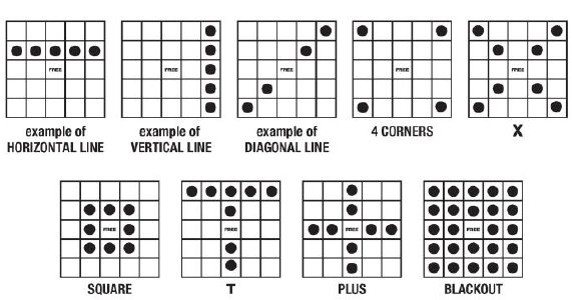 Grid