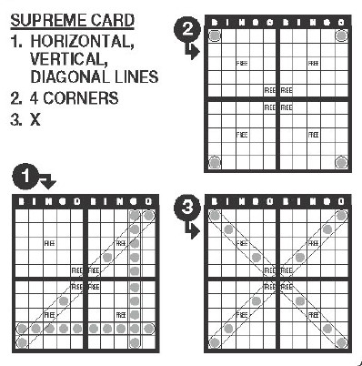 Supreme Card