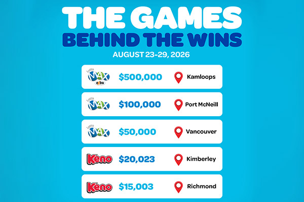 The Games Behind the Wins