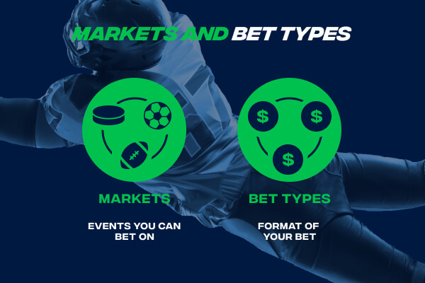 bet types visuals