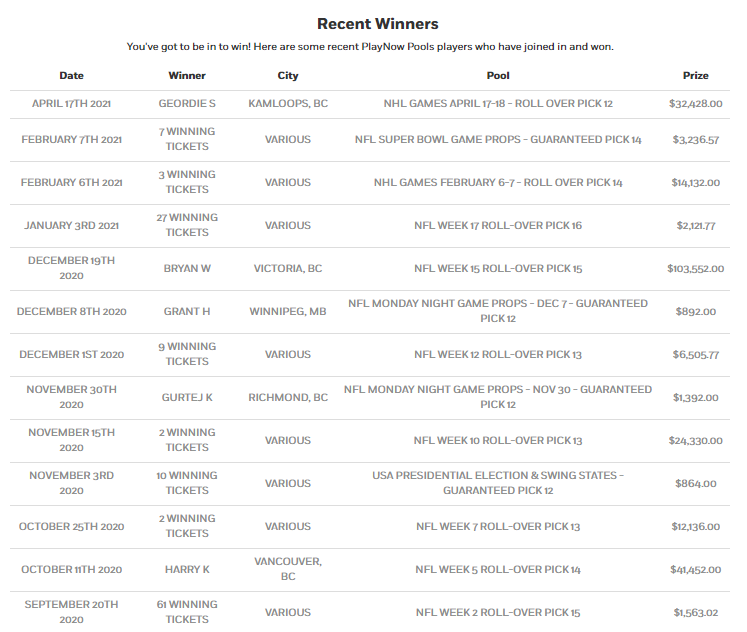 Old Pools Winners