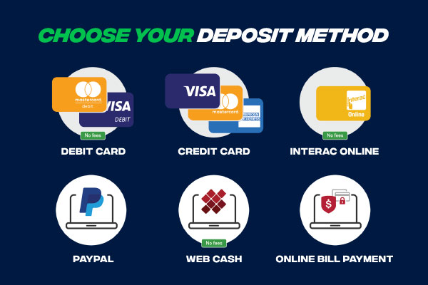 Deposits